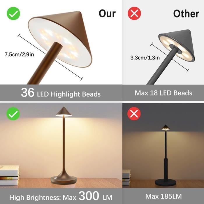 Hapfish lampe de table sans fil rechargeable usb, 5000mAh lumiere