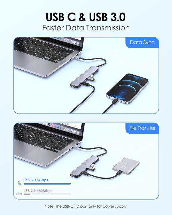 Hub USB-C 8-en-1 : HDMI 4K, Ethernet, Charge 100W, 3x USB, Lecteur SD/TF - Pour MacBook, IPad, PC