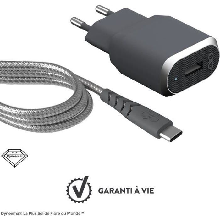 BIG BEN Kit chargeur secteur rapide et câble renforcé USB/USB C
