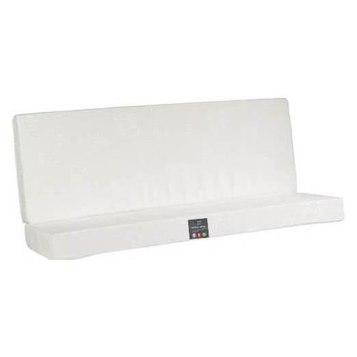 matelas de clic clac Mémoire de forme