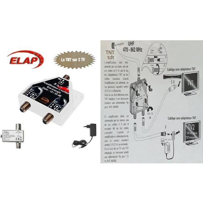 EKEV353RS/5G Préamplificateur UHF 30 dB réglable, VHF/SAT - Evicom