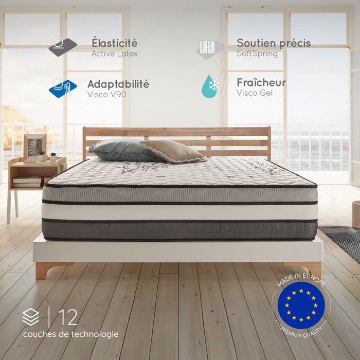 Matelas 140x200 cm - Solar - Matelas Ressorts Ensachés Hybrid Mousse mémoire HR Blue Latex Mi-ferme Réversible 30 cm Matelas 140x200 cm - Solar - Matelas Ressorts Ensachés Hybrid Mousse mémoire HR Blue Latex Mi-ferme Réversible 30 cm