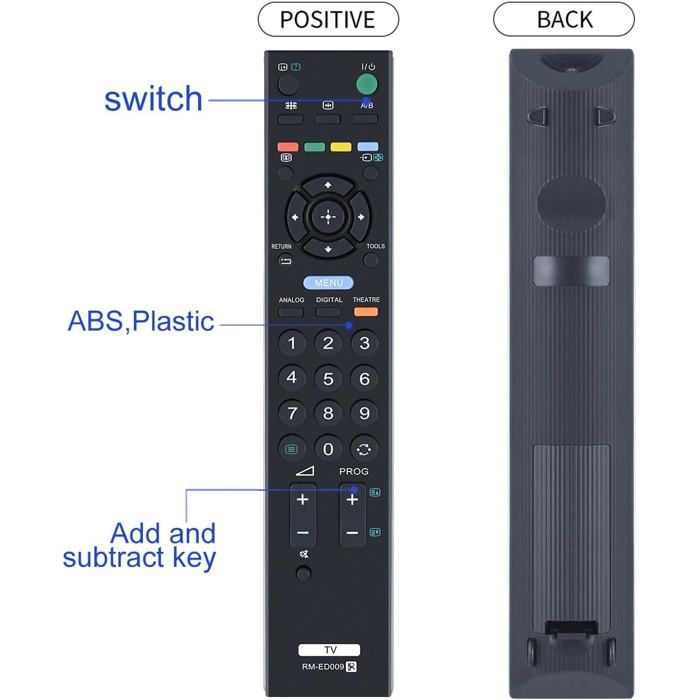 Telecomando per Sony KDL-32U3000 KDL32U3000
