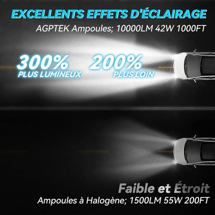 Ampoule H7 6000K voiture auto BLANC effet xenon halogène 55W SUPER
