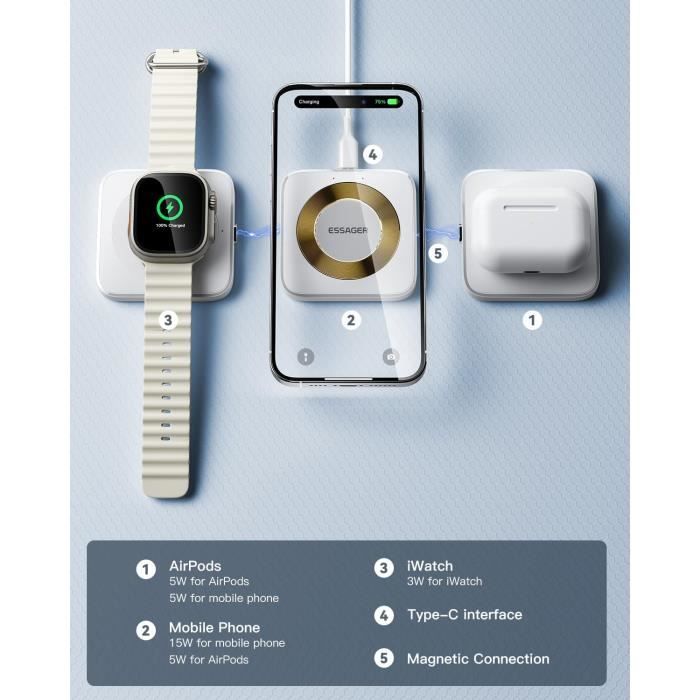 Chargeur De Montre Intelligente Magnétique Universel 3.3