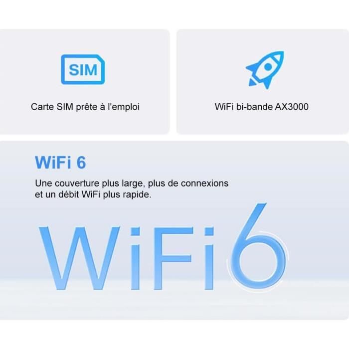 WiFi 6 Mesh AX3000 Mbps - TP-Link Deco X50(2-Pack) - Couverture WiFi de  400㎡ - Compatible avec Toutes Les Box Fibre - Cdiscount Informatique