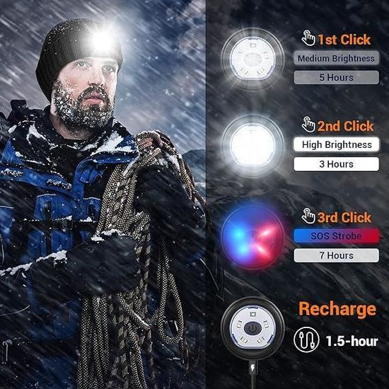 Bonnet LED Rechargeable USB - Cadeau Homme Original, Lampe Frontale 5 LED 3 Modes SOS Pour Cyclisme, Travaux, Sports D'Hiver