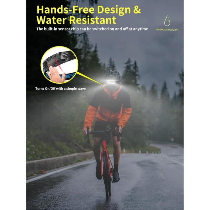 Smiling Shark Lampe Frontale, Lampes Frontales LED Rechargeable Ultra