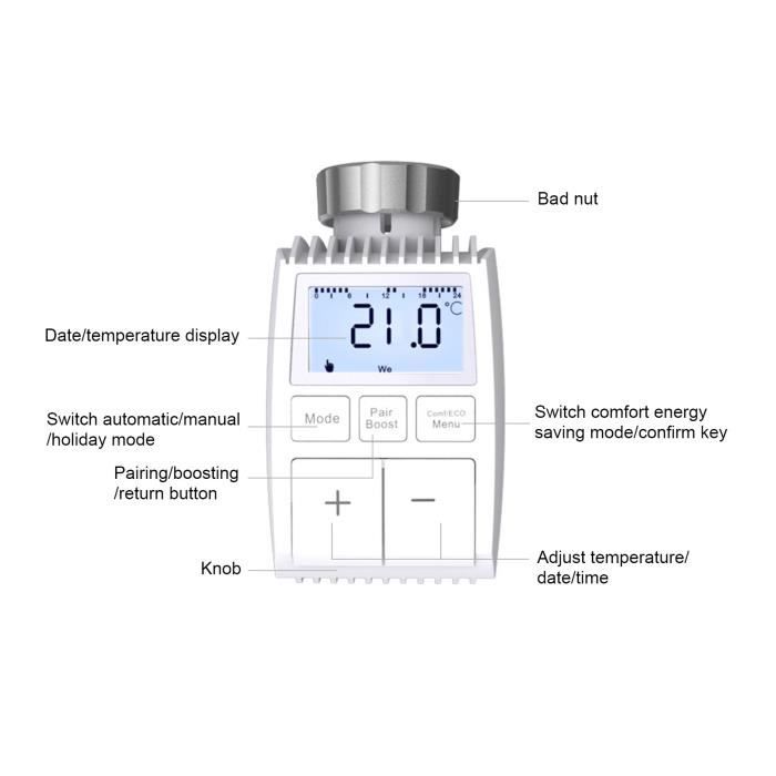 SAL thermostat intelligent Thermostat de Radiateur Intelligent