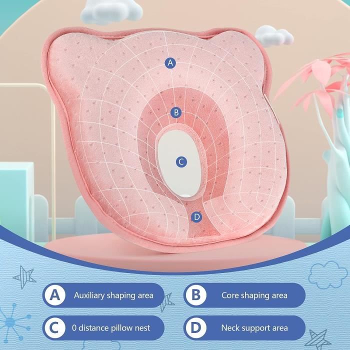Oreiller Mémoire De Forme Pour Bébé 0-12 Mois - Anti Tête Plate, Respirant - Pour Poussette, Siège Auto, Lit - Taille 22x28 Cm - 2