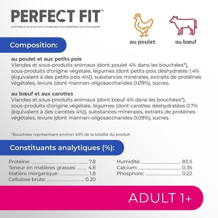 Pâtée pour chaton au poulet Les Repas Plaisir : le sachet de 100g à Prix  Carrefour