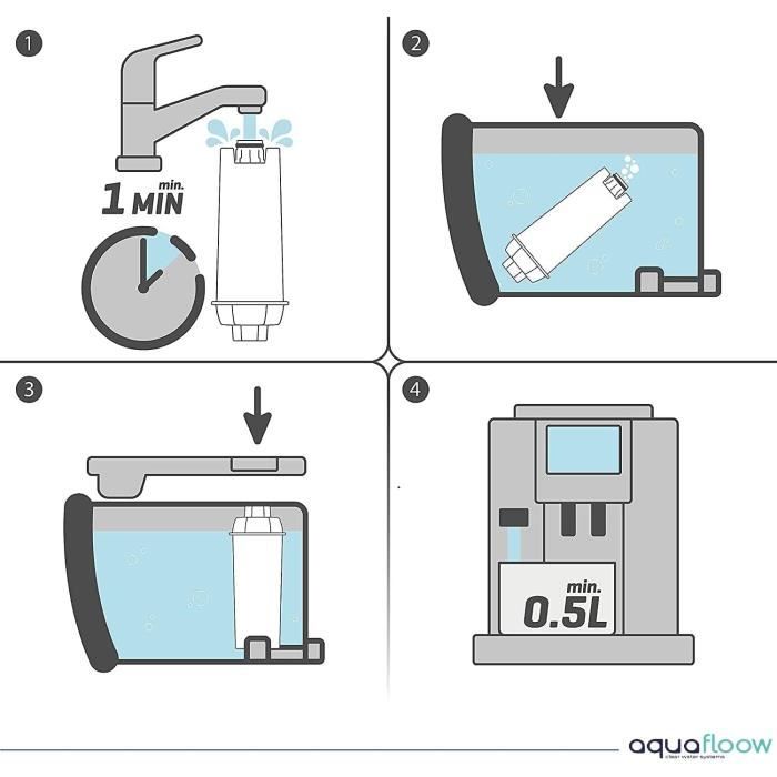 Kit d'entretien Machine à café machines expresso Philips jura Saeco -  Graisse silicone