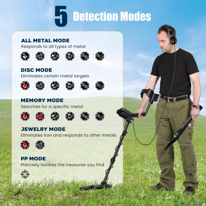 Détecteur De Métaux PIGADA MD01 - Bobine Étanche IP68, Identifie 9 Types De Métaux, Profondeur 10 Pouces, 4 Modes, Haute Précision Et Anti-Interférence