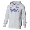 Sweat nasa