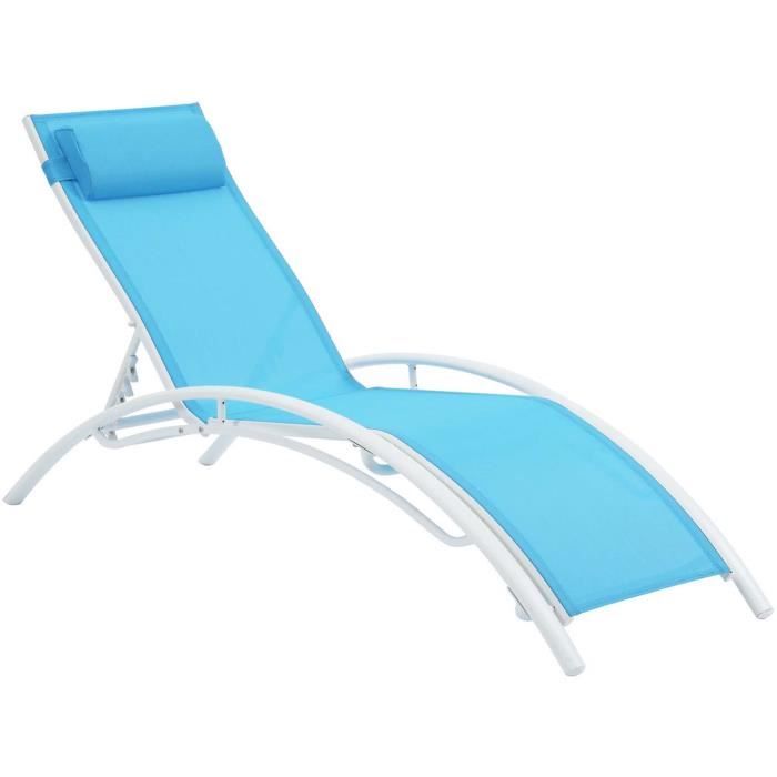 Bain de soleil en aluminium -Beauty- - Phoenix - Bleu
