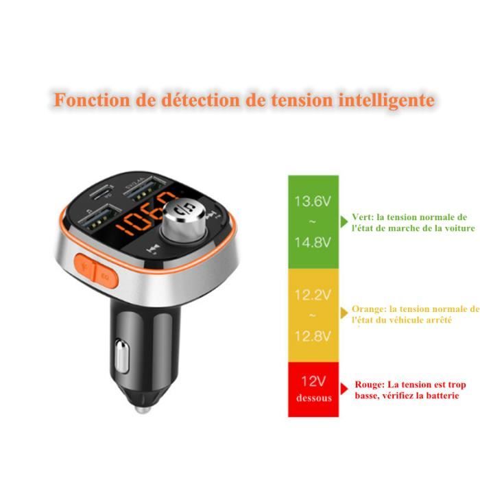 Trasmettitore FM Bluetooth Auto - Con Ricarica Rapida PD/QC3.0 E Doppio Display - Foto 3