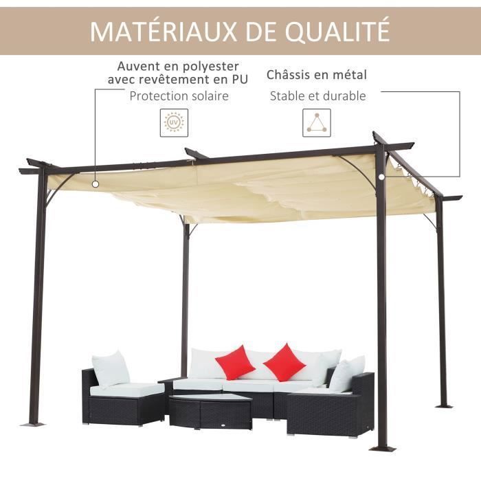 Promo Pergola Murale Structure En Acier époxy, Toile De Pergola De Remplacement 180 G-m² Chez
