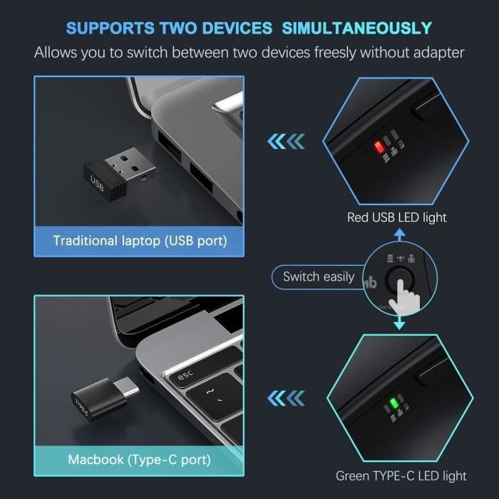 Huifen Souris sans fil de type C, souris de jeu sans fil USB C 2,4 G  silencieuse et ergonomique avec 3 niveaux de DPI compatible avec Samsung
