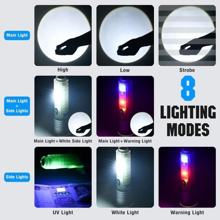 Lampes de poche longue portée, lampe torche haute puissance rechargeable, lampe de poche 50000 lumens, super lumineuse Lampes de poche longue portée, lampe torche haute puissance rechargeable, lampe de poche 50000 lumens, super lumineuse