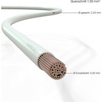AUPROTEC Câble unipolaire 1,5 mm² FLRY-B Fil Électrique en Anneau Set 9 Coleurs à 5m
