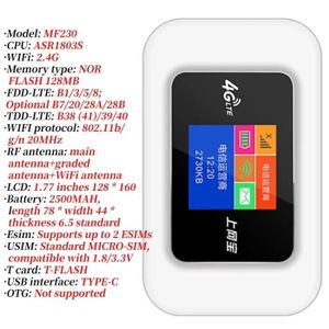 MODEM - ROUTEUR MF230DP - Routeur WiFi portable avec batterie inté