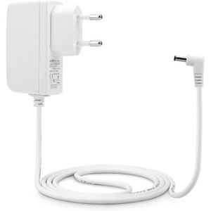 Philips Avent Ecoute Bebe Dect Cdiscount