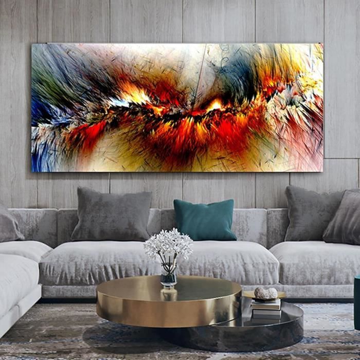 Images sur toile abstraites colorées - Art mural Poster et impressions ...