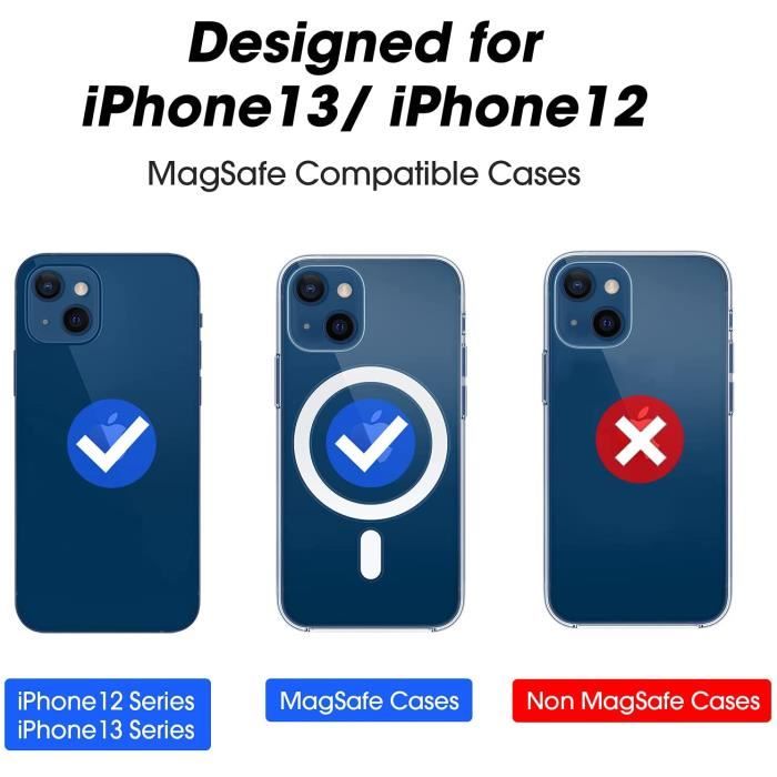 Support de Voiture Compatible avec iPhone 13-12-Pro-Pro Max-Mini et Les  étuis-MagSafe, Support de Téléphone de Voiture à Venti[75]