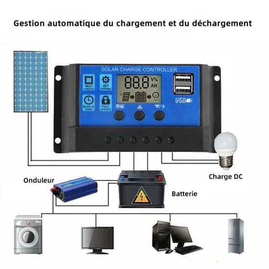 Kit Panneau Solaire 100 W Avec Contrôleur - Cadre Aluminium, étanchéité IP67 - Charge 12V/24V Pour Camping-car, Bateau, Camping