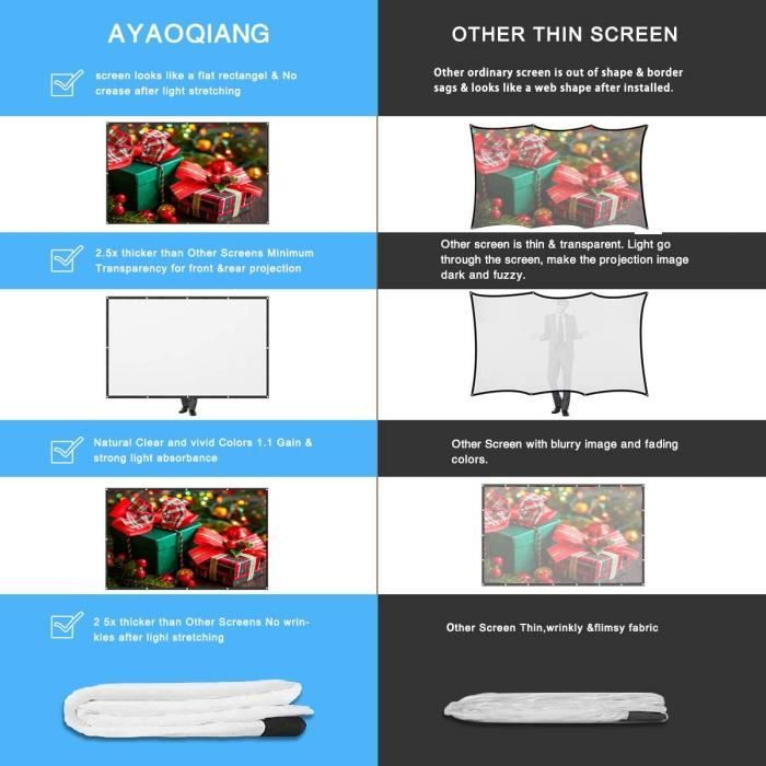 Écran De Projection Portable HD 16:9 - Tissu Polyester Anti-Plis - Taille 60 à 150 Pouces - Pour Cinéma Maison, Intérieur/Extérieur - 7