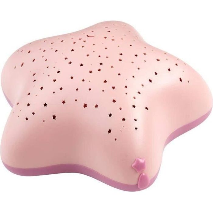 Pabobo Lolabella Veilleuse Musicale Nomade Et Projecteur D Etoiles Apaisant Cdiscount Puericulture Eveil Bebe Pabobo Lolabella Veilleuse Musicale Nomade Et Projecteur D Etoiles Apaisant Cdiscount Puericulture Eveil Bebe