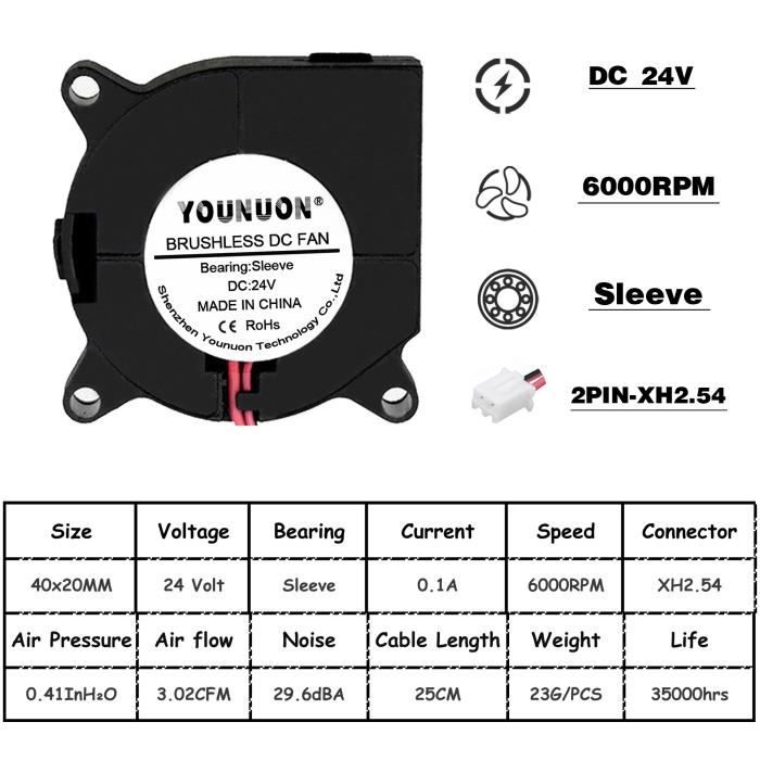 VBESTLIFE Ventilateur De Refroidissement Ventilateur Silencieux à