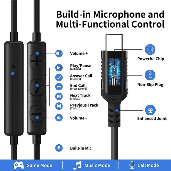Casque USB C pour Samsung A53 A33 M53 S21 S20 FE S22 S23 Ultra, Écouteurs  Intra-Auriculaires USB C Casque avec Micro Type C Écouteurs avec câble pour  iPad Pro 2022 Pixel 7