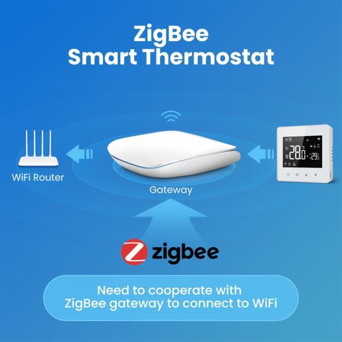 Thermostat Intelligent ZigBee Tuya Commande Vocale Compatible avec   Alexa, Google Home, Yandex Alice Bomicrophone Eau et Gaz - Cdiscount  Bricolage