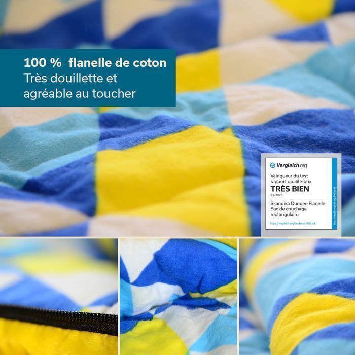 Duvet rando 2025
