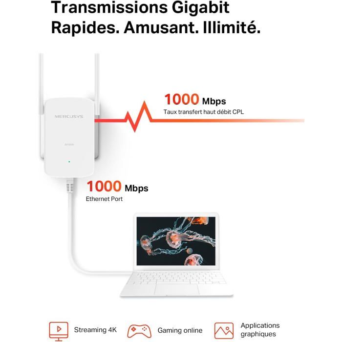 Mercusys - MP510 KIT Adaptateur réseau Powerline 1000 Mbit/s Ethernet WiFi Blanc