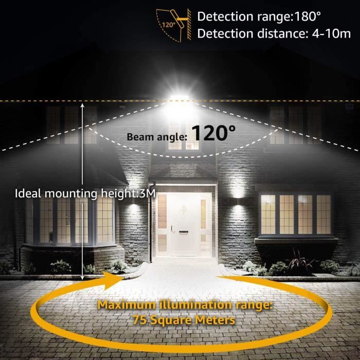GABRIELLE 50W Projecteur LED Exterieur Detecteur de Mouvement, IP66 Étanche  Spot LED Avec Détecteur, 5000LM 7000K