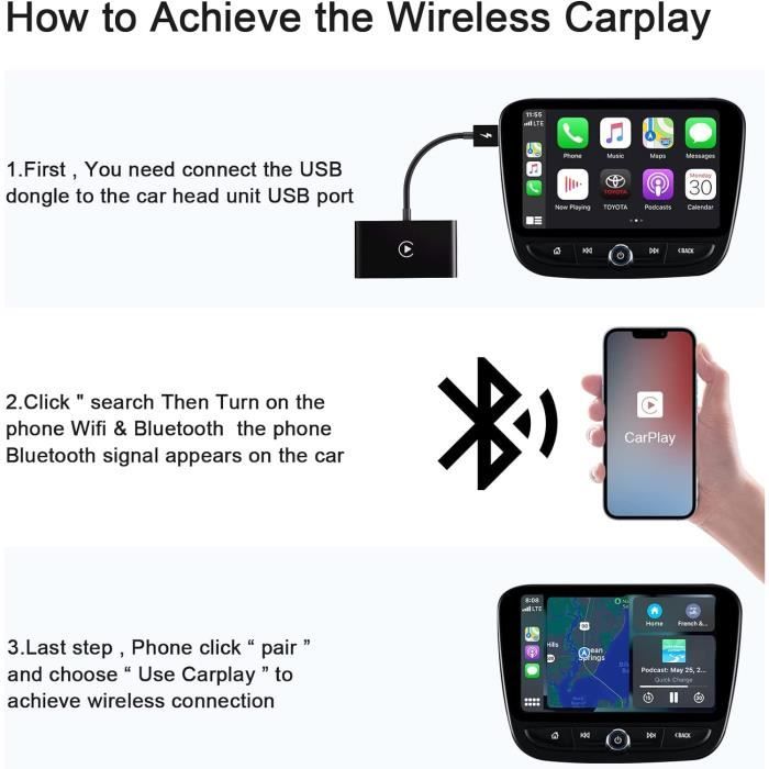 Adaptateur CarPlay sans Fil pour iPhone, Adaptateur CarPlay Wireless,  Dongle Carplay sans Fil Convertir CarPlay Filaire en sans Fil, 5GHz WiFi  Auto-Connect iPhone iOS 13+ (Voitures Année 2017 à 2023) : 