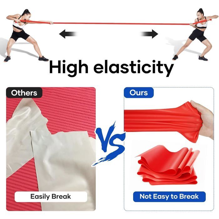 Fokky Bande Elastique Musculation [Lot de 4], 1.5M Élastique Musculation avec 4 Niveaux de Résistance, Elastique Sport pour Crossfit, Yoga, Pilates pour Hommes et Femmes