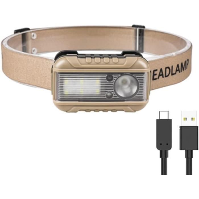 Mini lampe frontale étanche à LED COB - info-randonnée