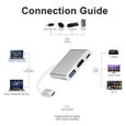 Alpexe USBC 3.1 convertisseur USB C Type vers USB 3.0/HDMI/TypeC pour Apple Macbook et Google Chromebook Pixel-1
