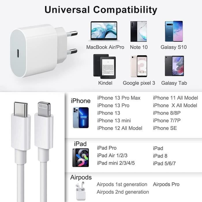 Chargeur Rapide iPhone USB C 20W avec 2M Câble[Certifié Apple MFi],Chargeur  USB C Prise ​Adaptateur Secteur USB C pour iPhone 14/14 Pro/14 Pro  Max/13/13 Mini/13 Pro/13 Pro Max/12/12 Pro Max/11/SE/XS : 