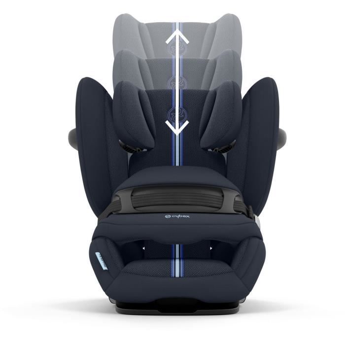 Cybex groupe 1 online