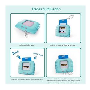 Cartes Flash Parlantes Montessori pour Enfants 3 , Éducation Ludique et Cartes Flash Parlantes Montessori pour Enfants 3 , Éducation Ludique et