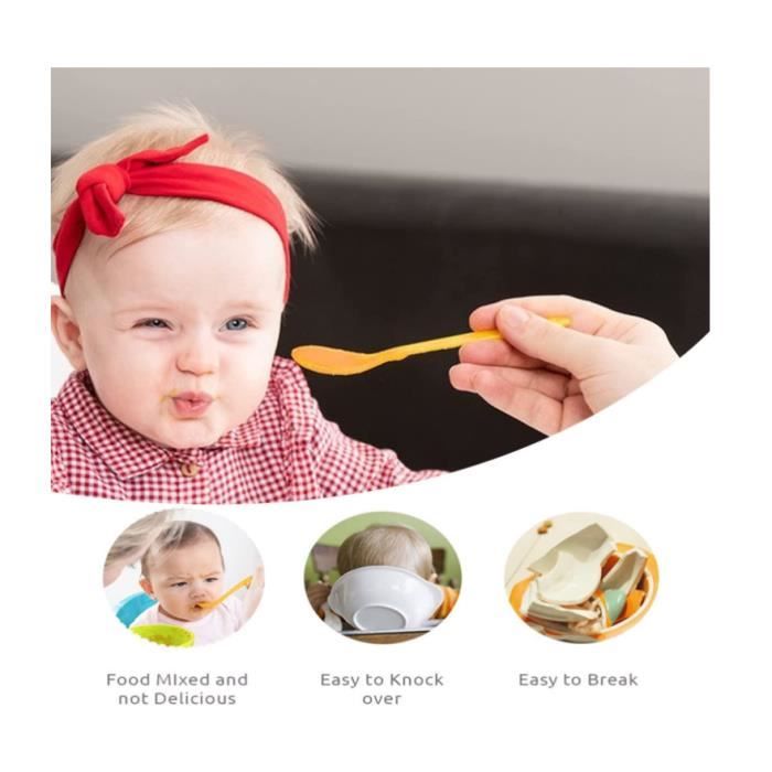 Assiette compartiment bébé – Fit Super-Humain