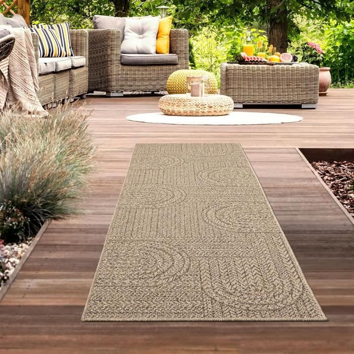 Sitemapcdatahttpsmodeinf Inetcomgifi Tapis Exterieur