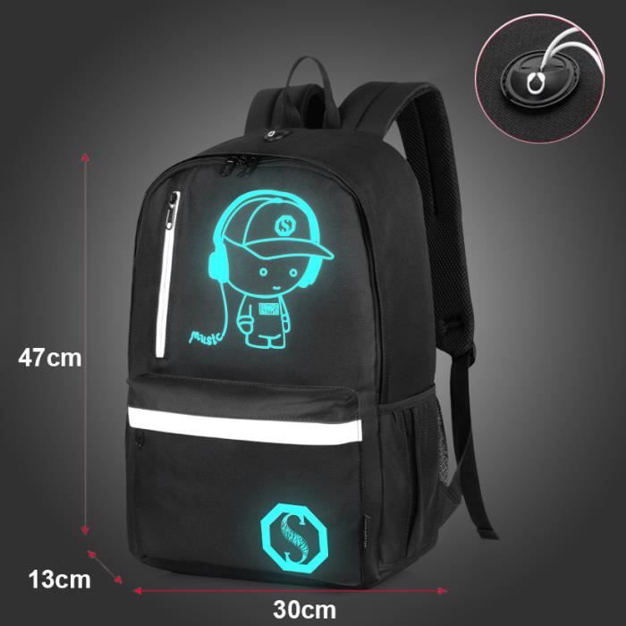 Sac à Dos Lumineux Dark Vador – Star Wars Celebration Japan 2025 – Édition Limitée – Neuf