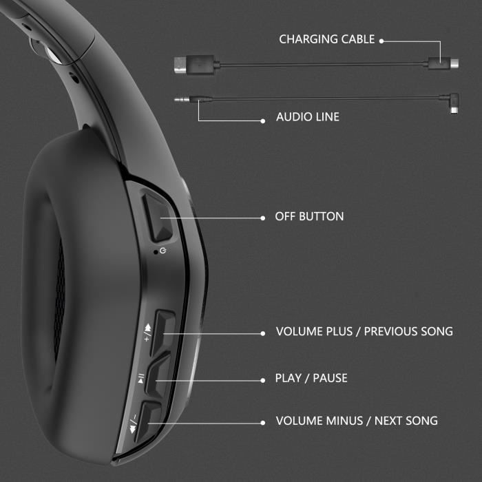 Casque Bluetooth Sans fil ONIKUMA B1 Avec Microphone via le Casque Bluetooth 4.1 Stereo Pour iPhone Samsung MP3 Noir Cdiscount Informatique