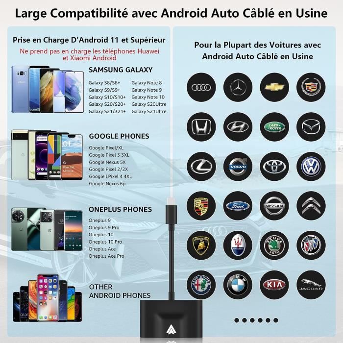 Adaptateur sans Fil Apple CarPlay et Android Auto, Dongle Plug&Play  Compatible avec Les Radio Voitures CarPlay/Android Auto, Filaire en sans Fil,  WiFi 5.8 GHZ Bluetooth 5.2, USB Adaptateur : : High-Tech
