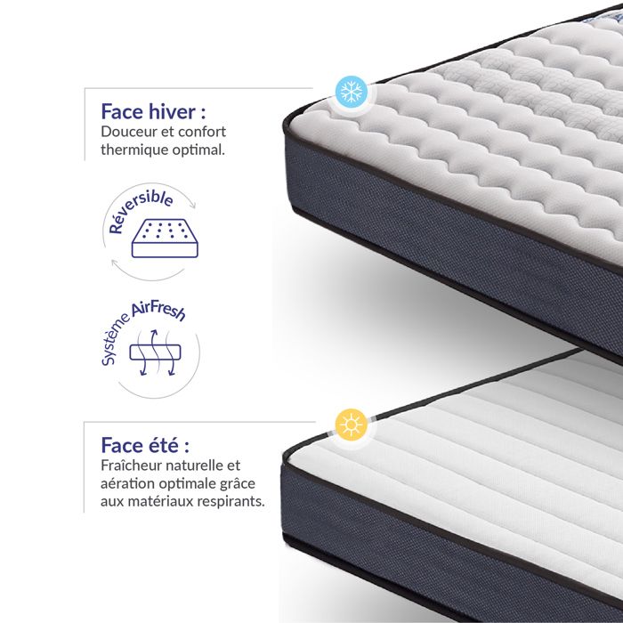 Matelas Naturalex PerfectSleep 140x190 Cm – Mousse Mémoire De Forme – Ferme